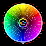 威海app开发：如何用色彩唤醒用户的情感认同
