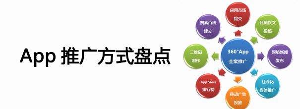 威海APP运营推广渠道有哪些