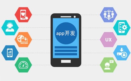 威海APP开发测试中iOS与Android的区别有哪些呢？