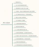 威海app开发：PM vs 需求｜作为PM的我们，如何对接