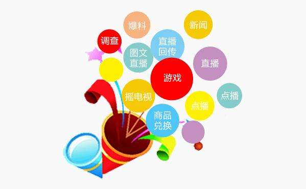 威海APP推广方法