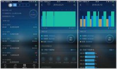 威海智能监控防盗APP开发解决方案