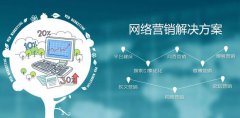 威海APP精细化运营之道